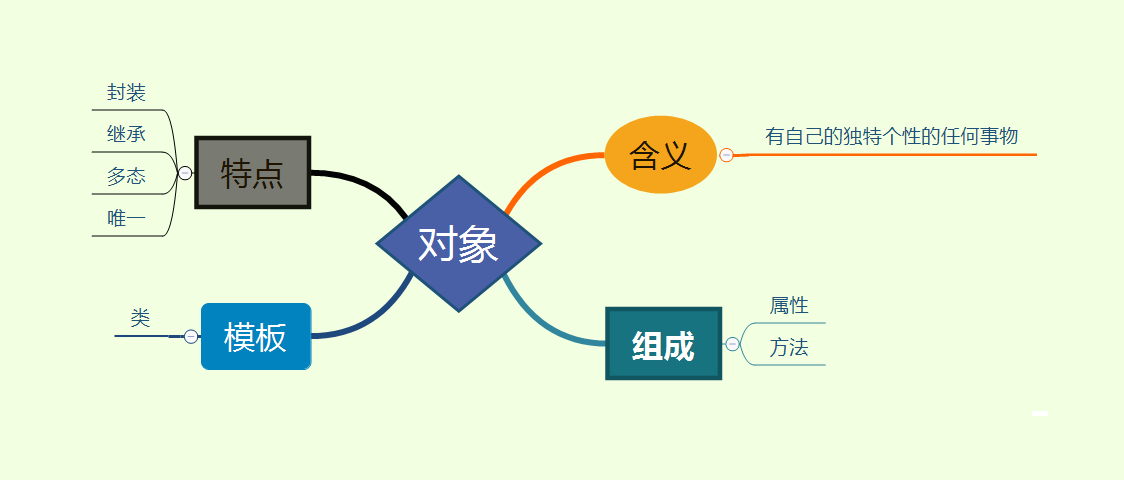 MATLAB 2014a 对象导向编程实战:面向对象设计与实现,对象导向编程全攻略